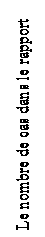 文本框: Le nombre de cas dans le rapport