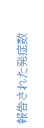 文本框: 報告された発症数