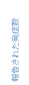 文本框: 報告された発症数