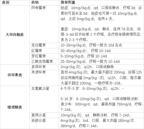 搜狗截图20231204111846.png 搜狗截图20231204111846.png