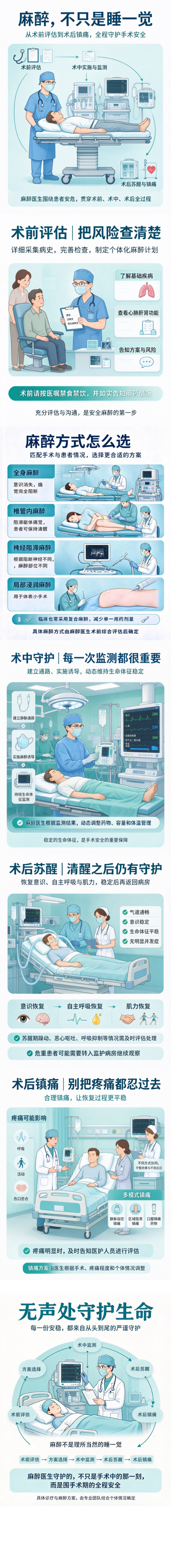 世界麻醉日|从术前到苏醒,带你读懂麻醉的全流程守护——北京中医医院怀柔医院投稿.png 世界麻醉日|从术前到苏醒,带你读懂麻醉的全流程守护——北京中医医院怀柔医院投稿.png