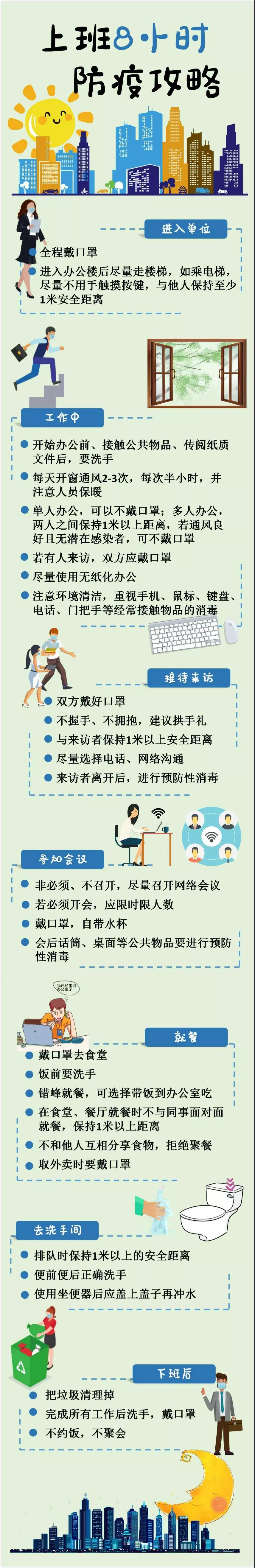 一图读懂，上班8小时防疫攻略.jpg