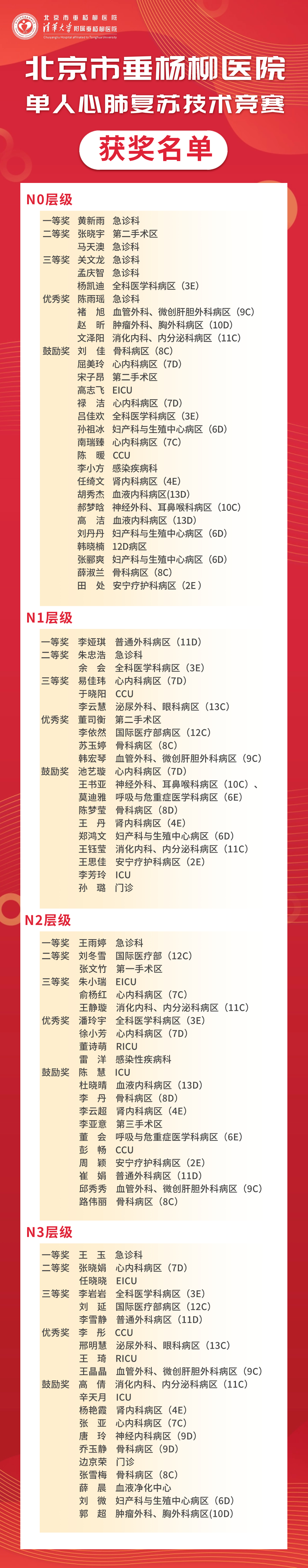 单人心肺复苏.jpg 单人心肺复苏.jpg