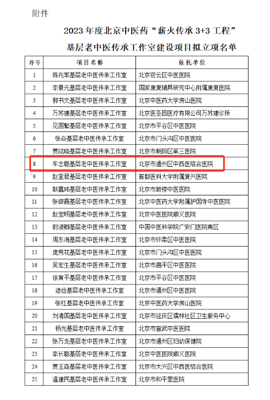 名单.png 名单.png