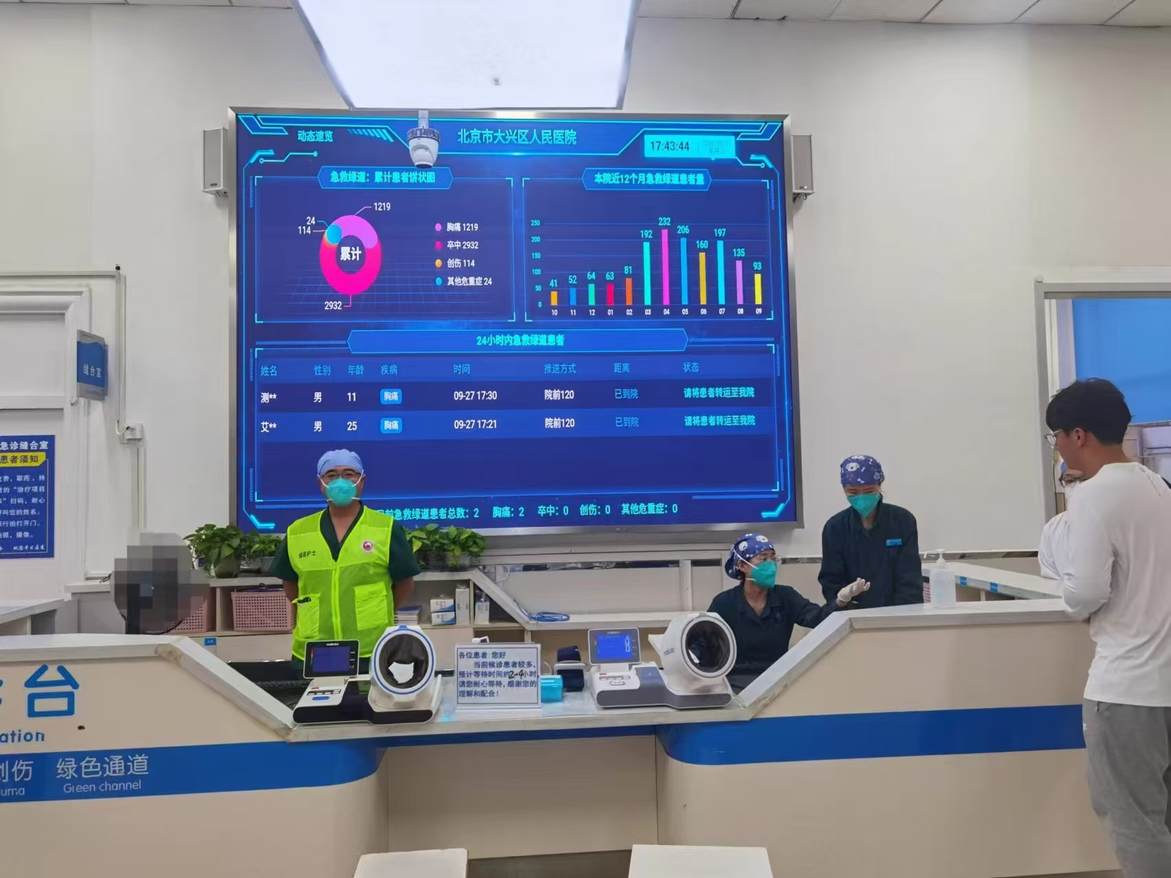 大兴区人民医院急诊服务台.jpg