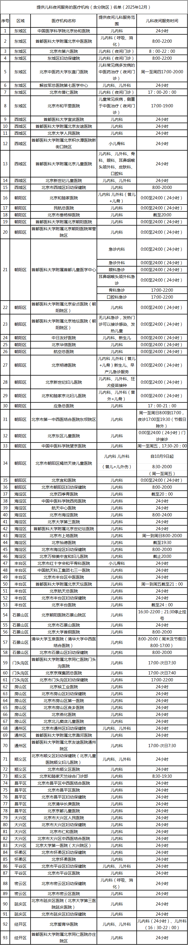 微信图片_20251211112045.png 微信图片_20251211112045.png