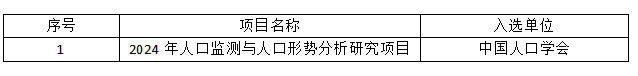 2024年北京人口处_北京市卫生健康委员会人口家庭处zf购买服务项目遴选结果公