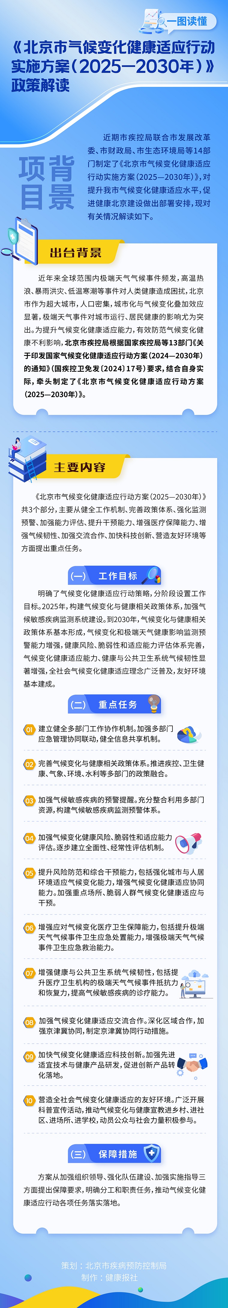 一图读懂：《北京市气候变化健康适应行动实施方案(2025-2030年)》政策解读.jpg