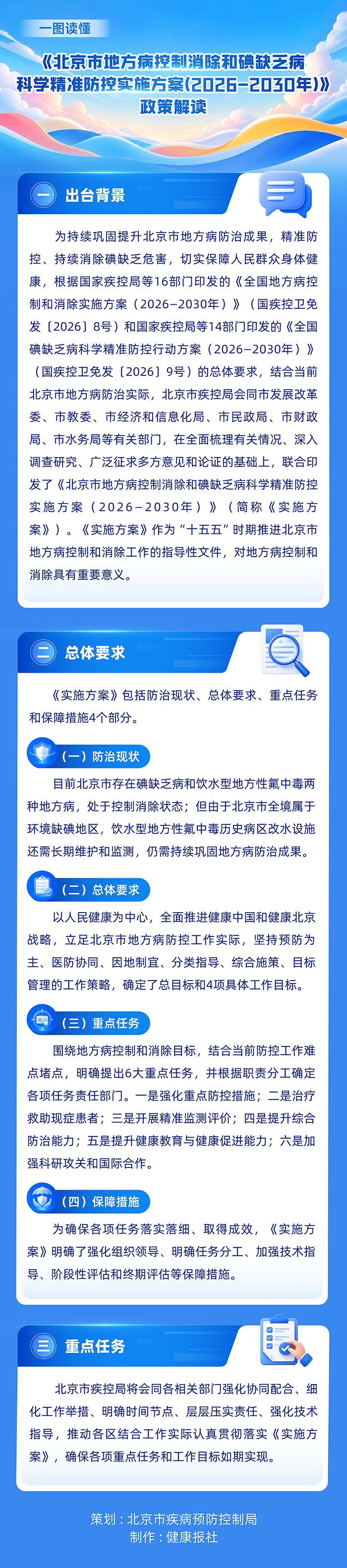 一图读懂：北京市地方病控制消除和碘缺乏病科学精准防控实施方案（2026—2030年）.jpg