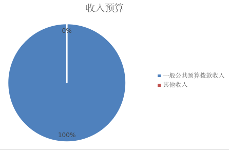 2024年北京人口增长_截至2023年末北京常住人口2185.8万人(2)