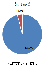 图片.png 图片.png