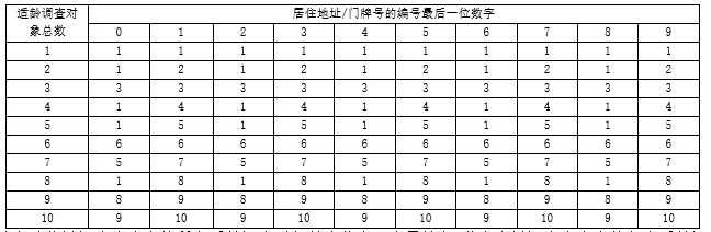 附表300.png 附表300.png